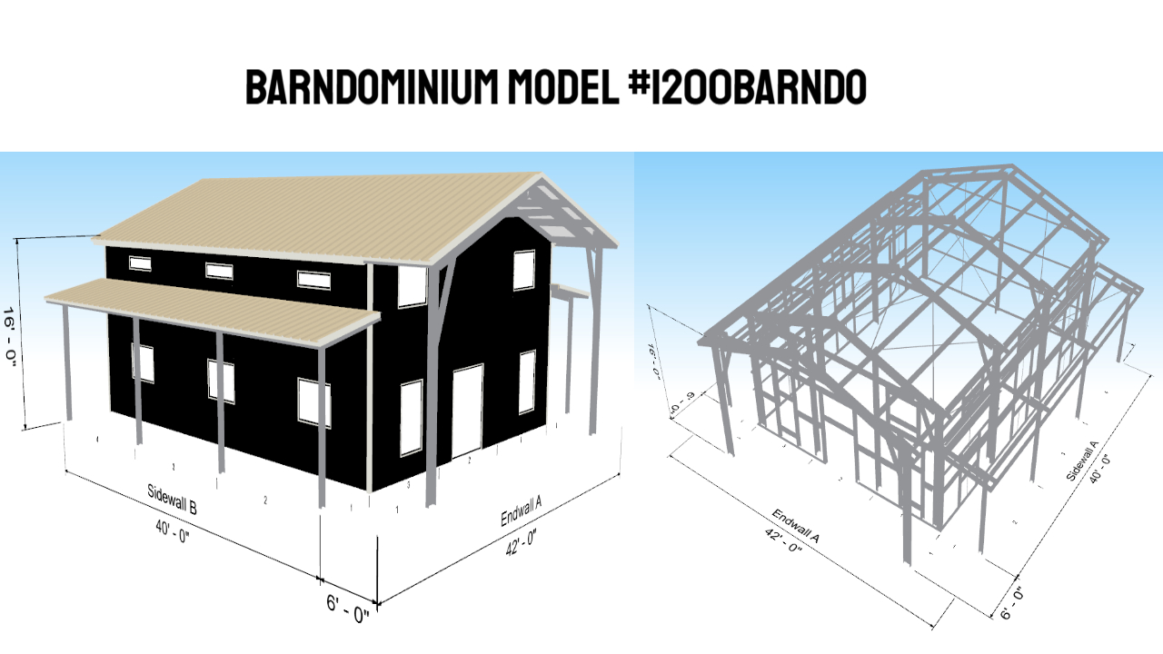 STEEL ECO BARNDO KIT