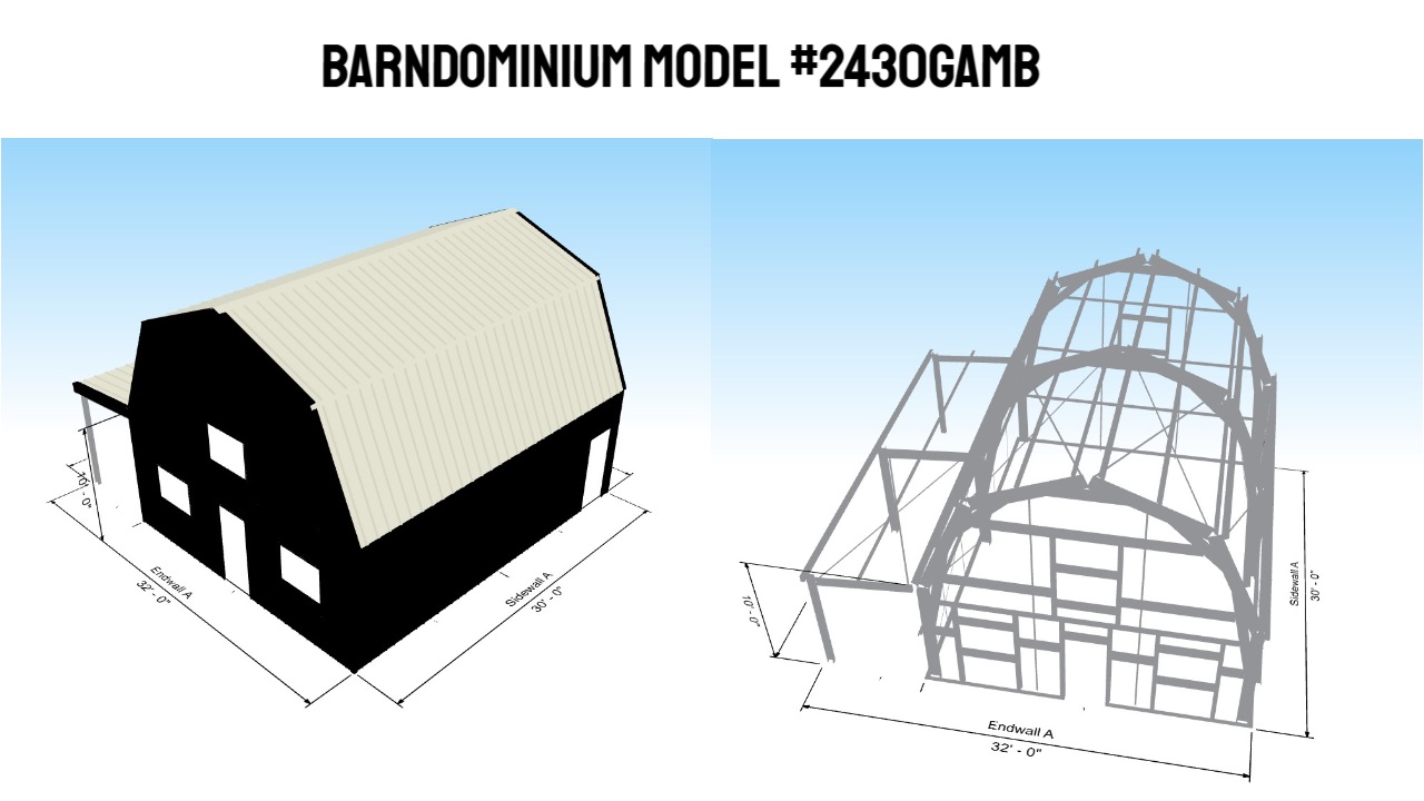 STEEL ECO BARNDO KIT