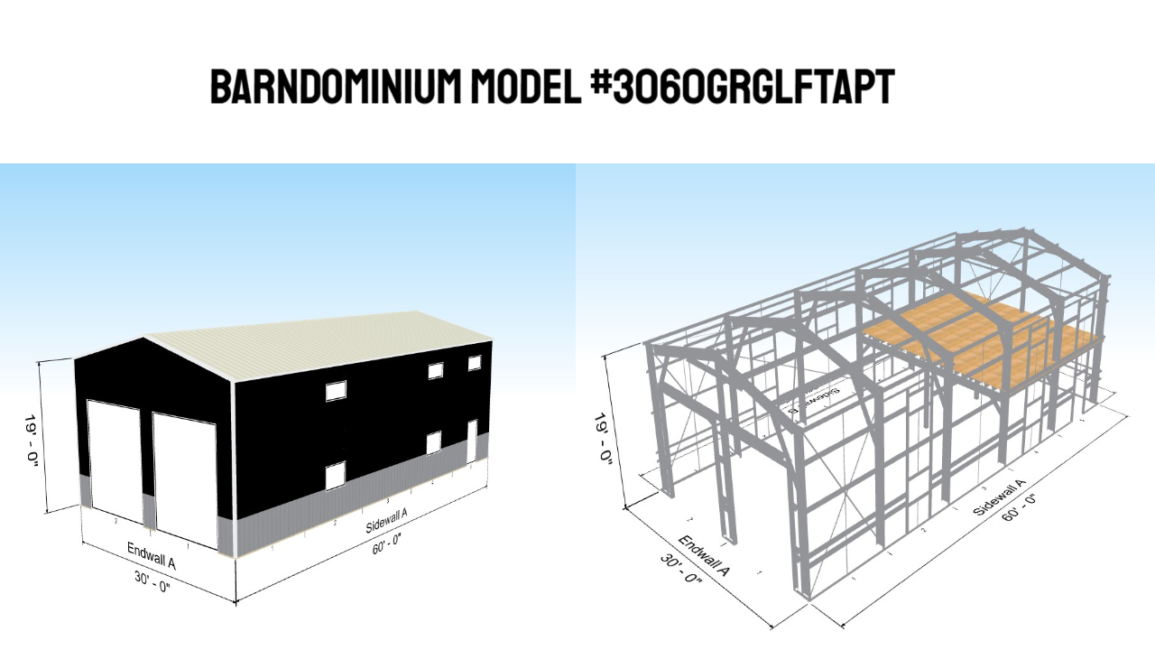 STEEL ECO BARNDO KIT