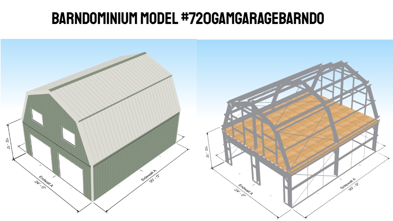 STEEL ECO BARNDO KIT
